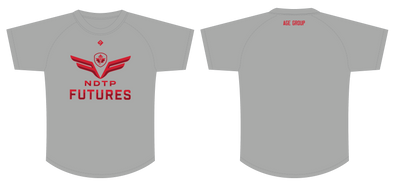 NTDP  Future -MANDATORY ITEMS
