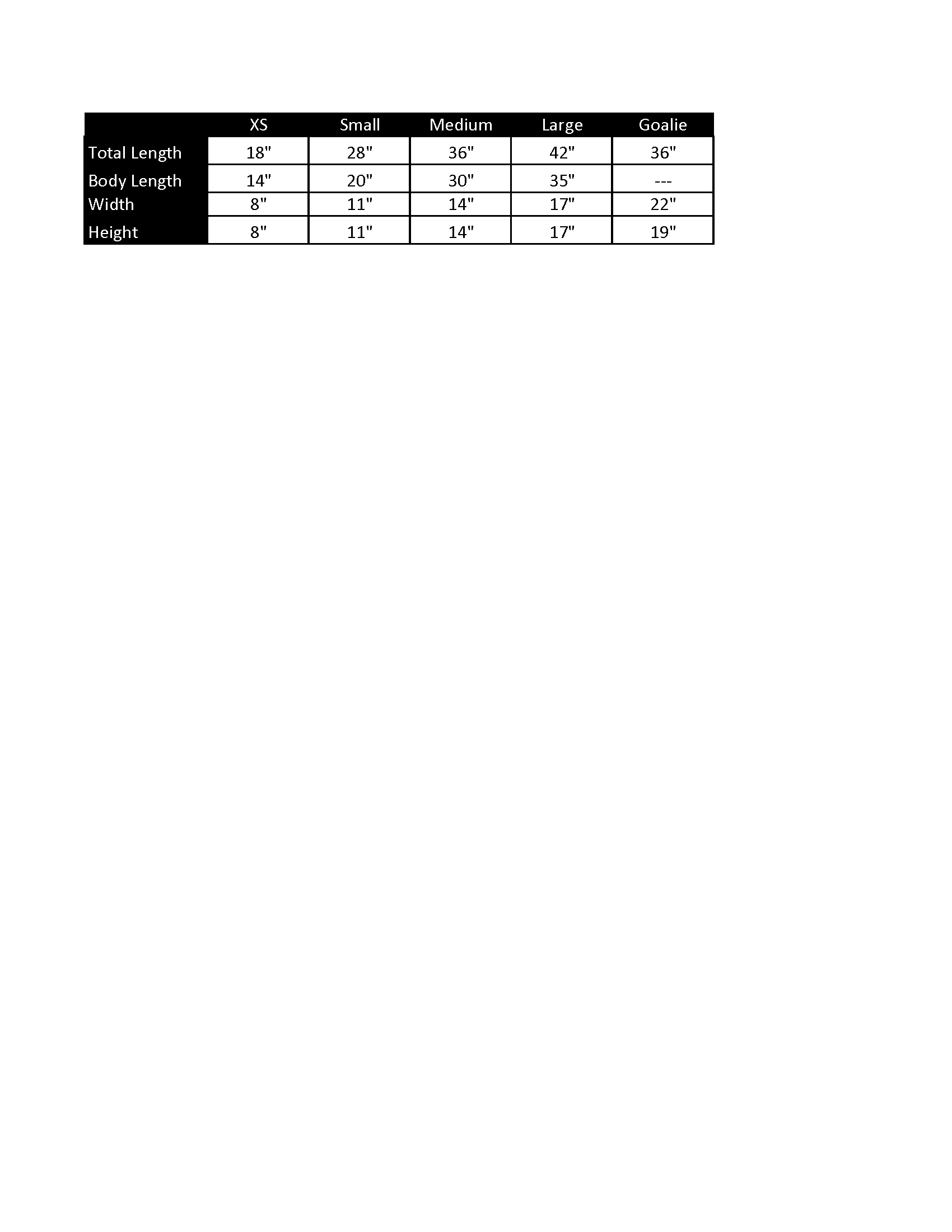 River Monsters Barrel Bag